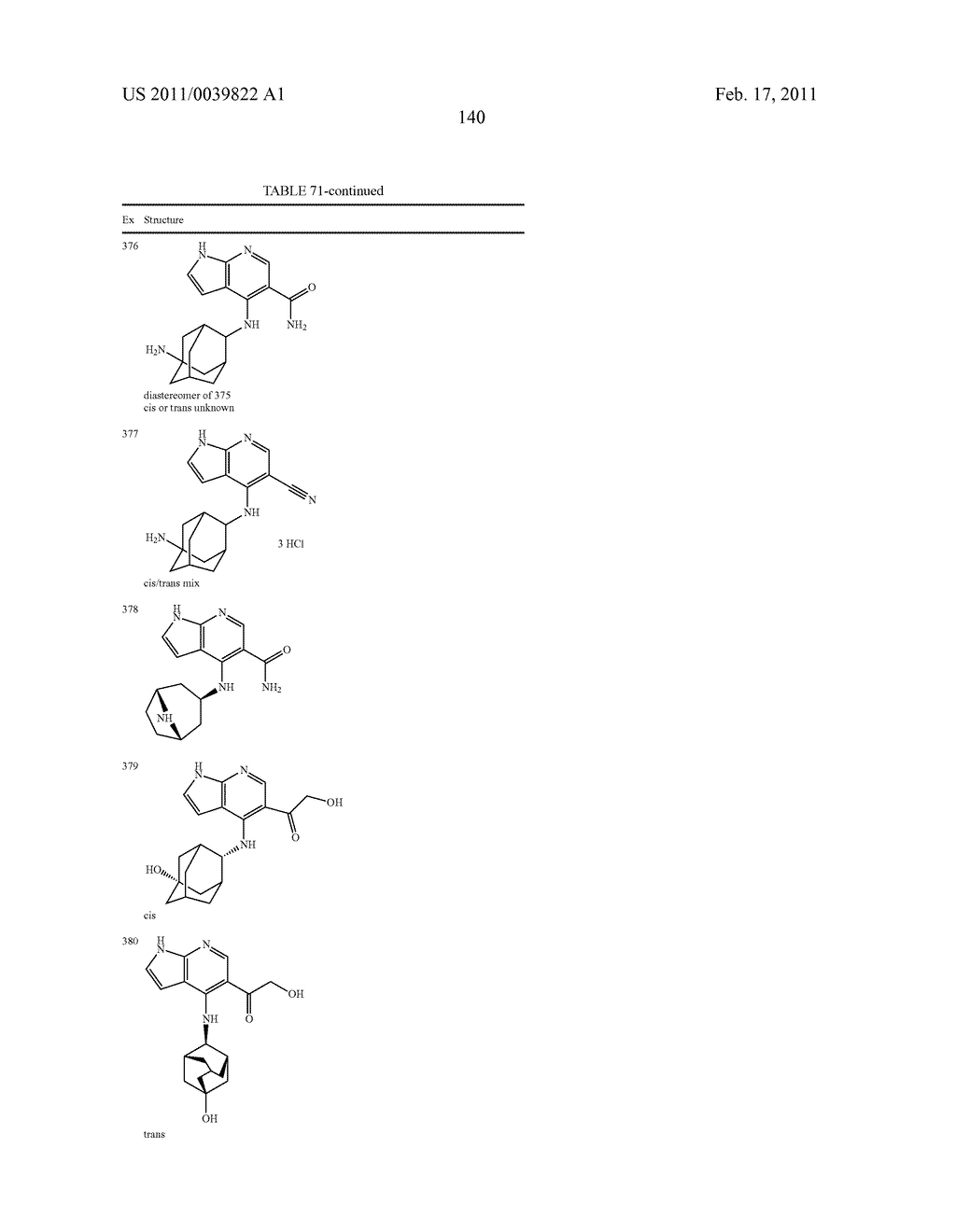 HETEROCYCLIC JANUS KINASE 3 INHIBITORS - diagram, schematic, and image 141