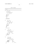 HETEROCYCLIC JANUS KINASE 3 INHIBITORS diagram and image