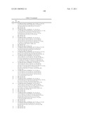 HETEROCYCLIC JANUS KINASE 3 INHIBITORS diagram and image