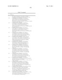 HETEROCYCLIC JANUS KINASE 3 INHIBITORS diagram and image