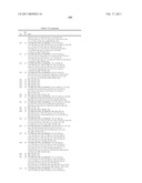 HETEROCYCLIC JANUS KINASE 3 INHIBITORS diagram and image