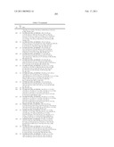 HETEROCYCLIC JANUS KINASE 3 INHIBITORS diagram and image