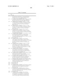 HETEROCYCLIC JANUS KINASE 3 INHIBITORS diagram and image