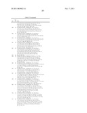 HETEROCYCLIC JANUS KINASE 3 INHIBITORS diagram and image