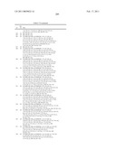 HETEROCYCLIC JANUS KINASE 3 INHIBITORS diagram and image