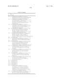 HETEROCYCLIC JANUS KINASE 3 INHIBITORS diagram and image