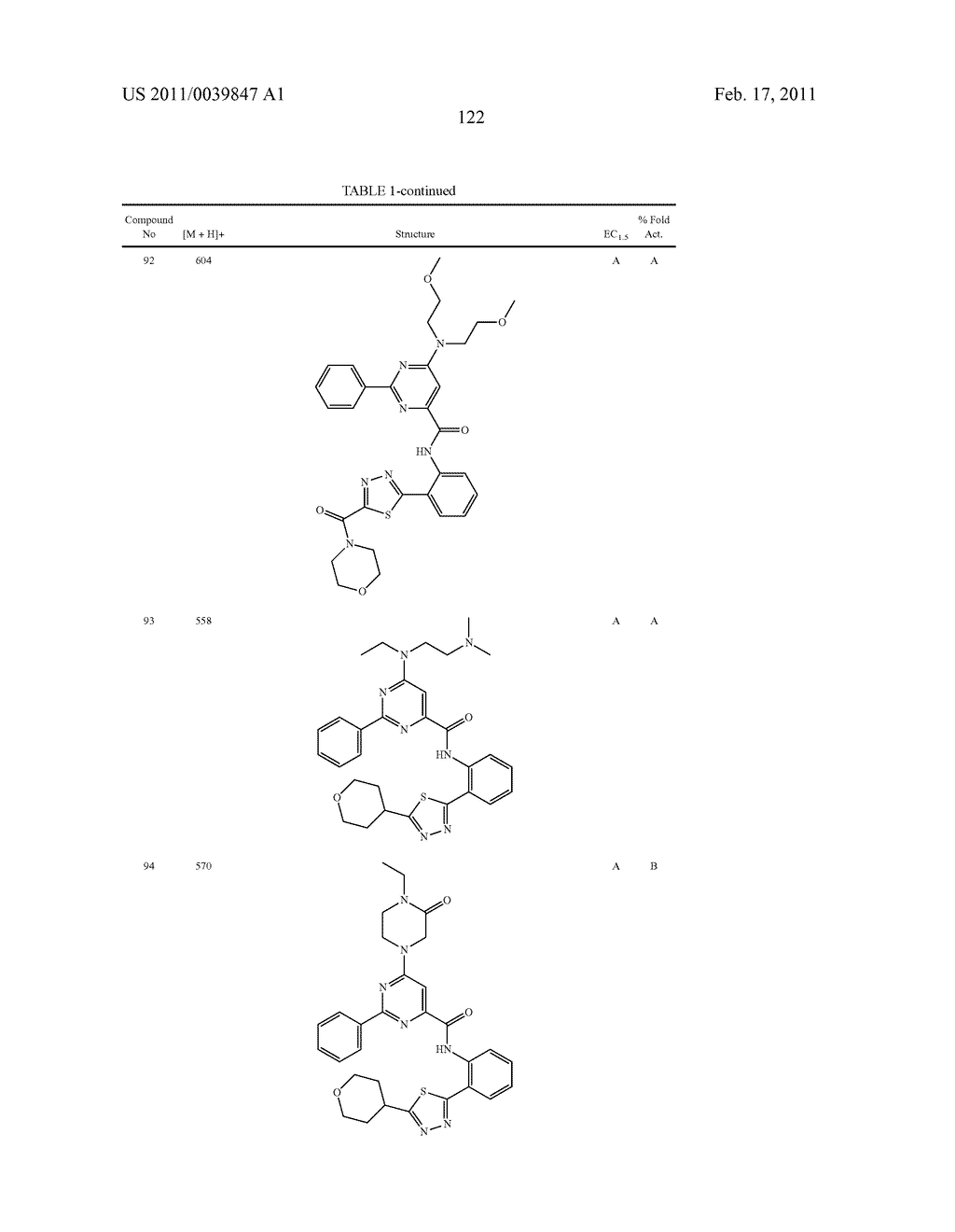 AMIDE DERIVATIVES AS SIRTUIN MODULATORS - diagram, schematic, and image 123