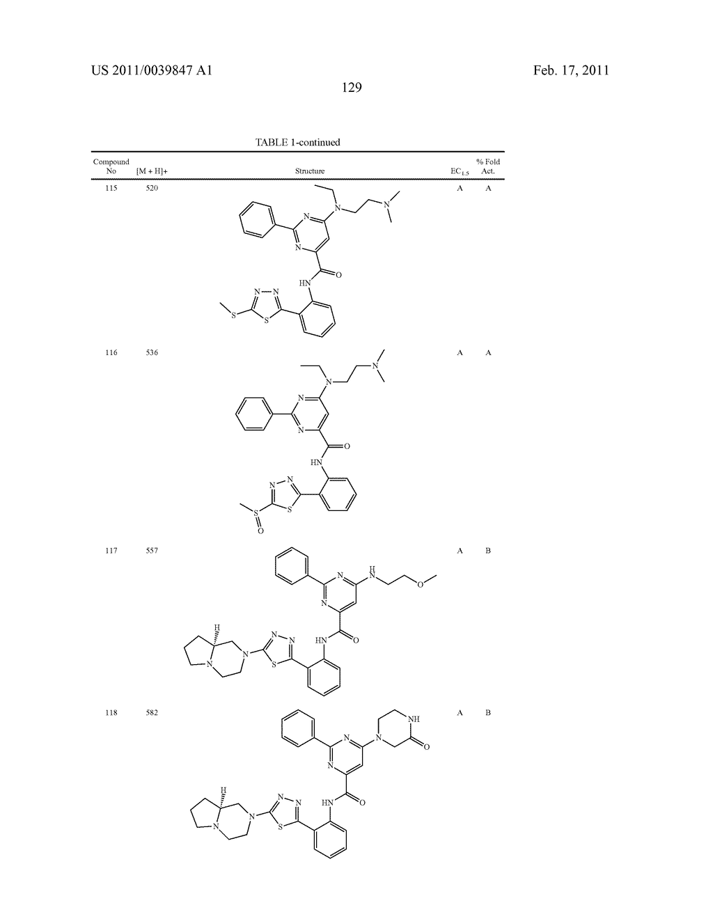 AMIDE DERIVATIVES AS SIRTUIN MODULATORS - diagram, schematic, and image 130