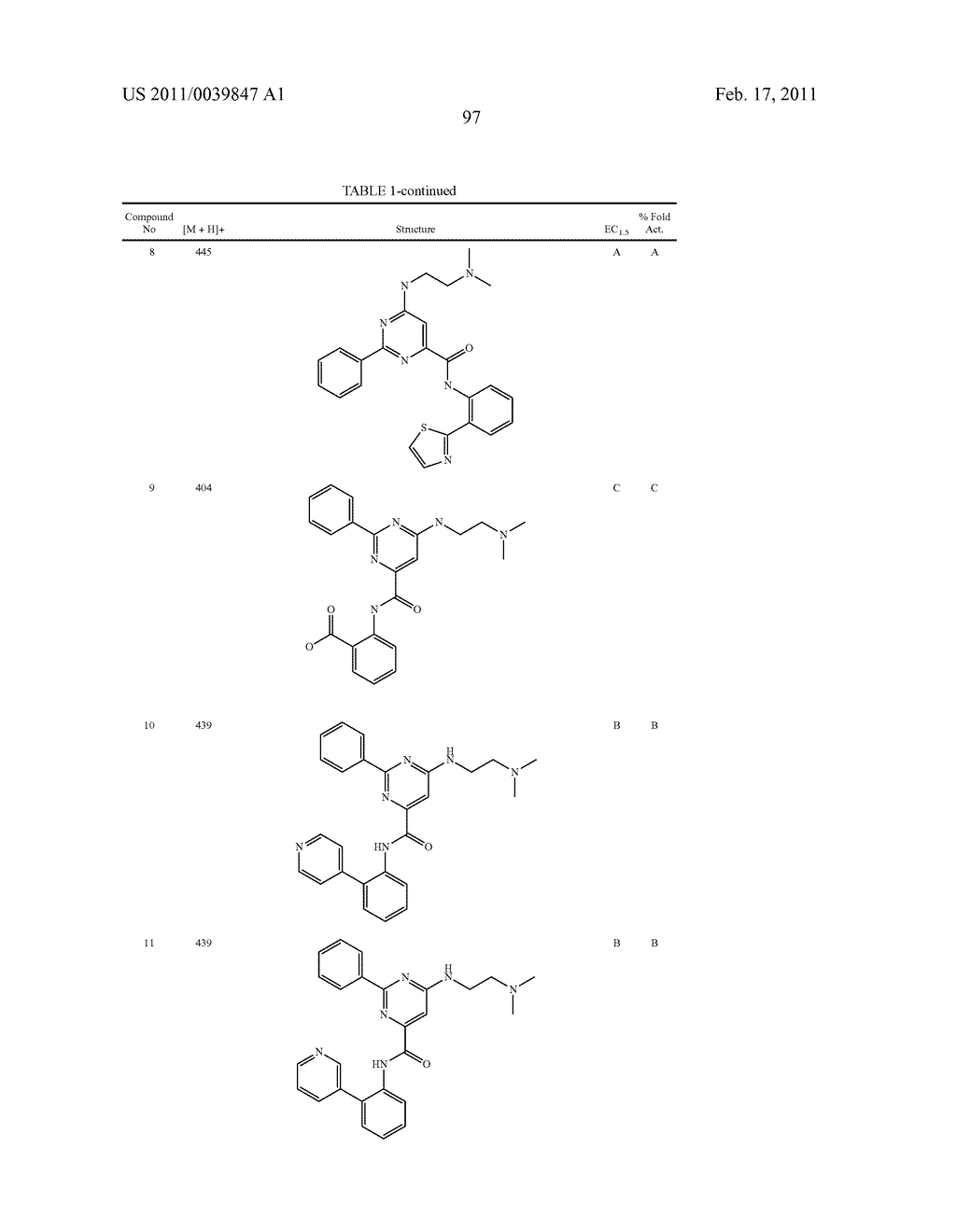 AMIDE DERIVATIVES AS SIRTUIN MODULATORS - diagram, schematic, and image 98