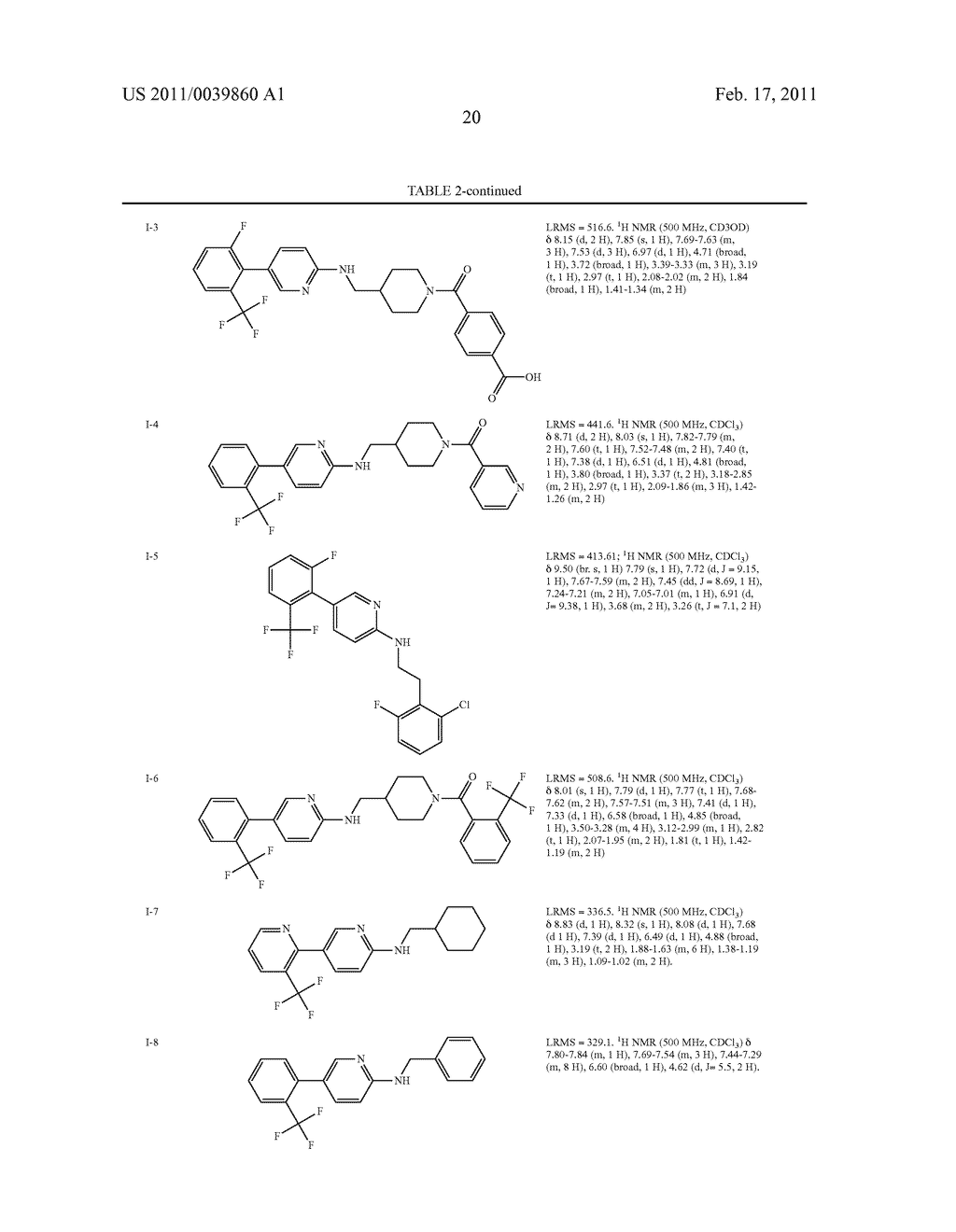 SOLUBLE EPOXIDE HYDROLASE INHIBITORS, COMPOSITIONS CONTAINING SUCH COMPOUNDS AND METHODS OF TREATMENT - diagram, schematic, and image 21