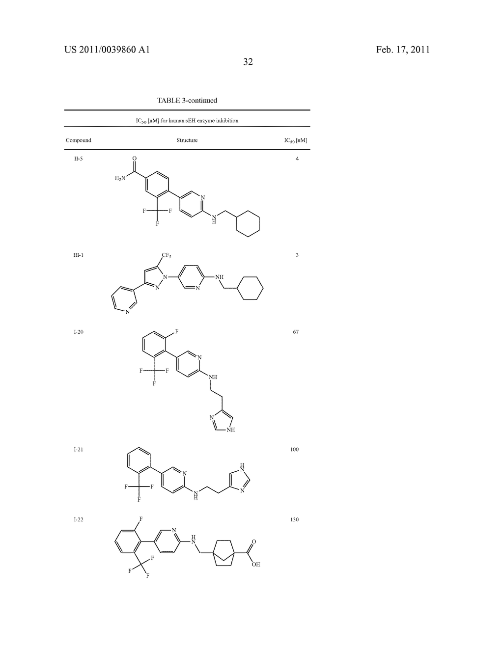 SOLUBLE EPOXIDE HYDROLASE INHIBITORS, COMPOSITIONS CONTAINING SUCH COMPOUNDS AND METHODS OF TREATMENT - diagram, schematic, and image 33