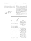 Phenyl(oxy/thio)alkanol Derivatives diagram and image