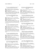 Methods for treating a disease in which Rho kinase is involved diagram and image