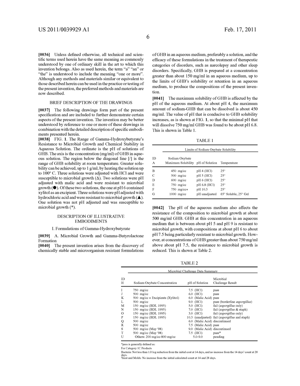 MICROBIOLOGICALLY SOUND AND STABLE SOLUTIONS OF GAMMA-HYDROXYBUTYRATE SALT FOR THE TREATMENT OF NARCOLEPSY - diagram, schematic, and image 08