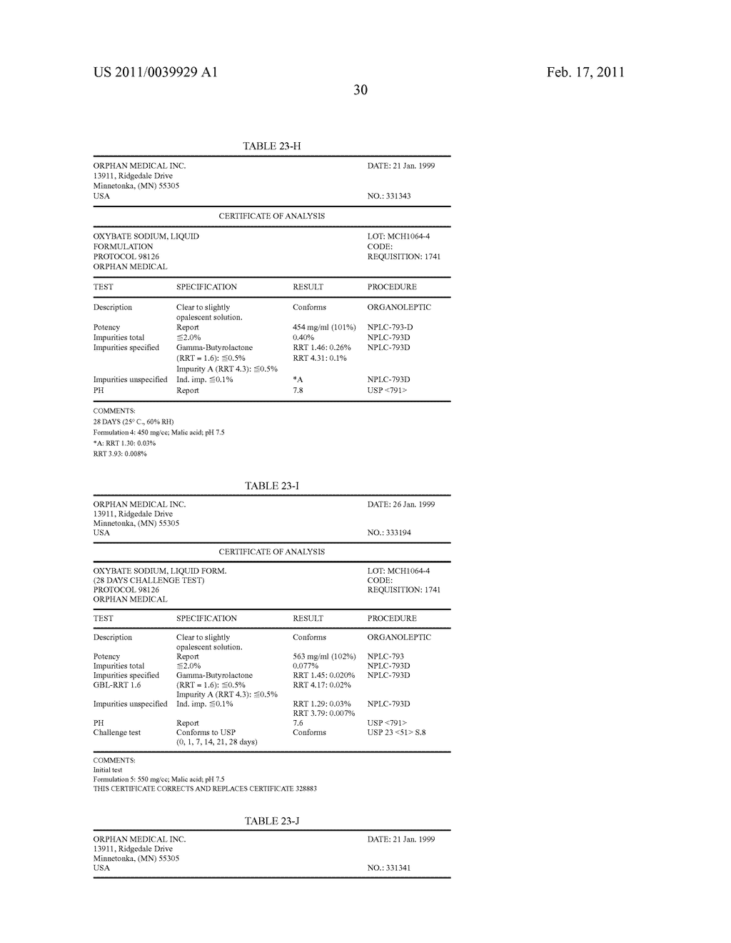 MICROBIOLOGICALLY SOUND AND STABLE SOLUTIONS OF GAMMA-HYDROXYBUTYRATE SALT FOR THE TREATMENT OF NARCOLEPSY - diagram, schematic, and image 32