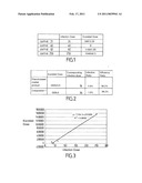 USE OF A COMPOSITION FOR TREATING THE SURFACES OF LIVESTOCK BUILDINGS AND/OR THE MATERIAL THEREIN diagram and image