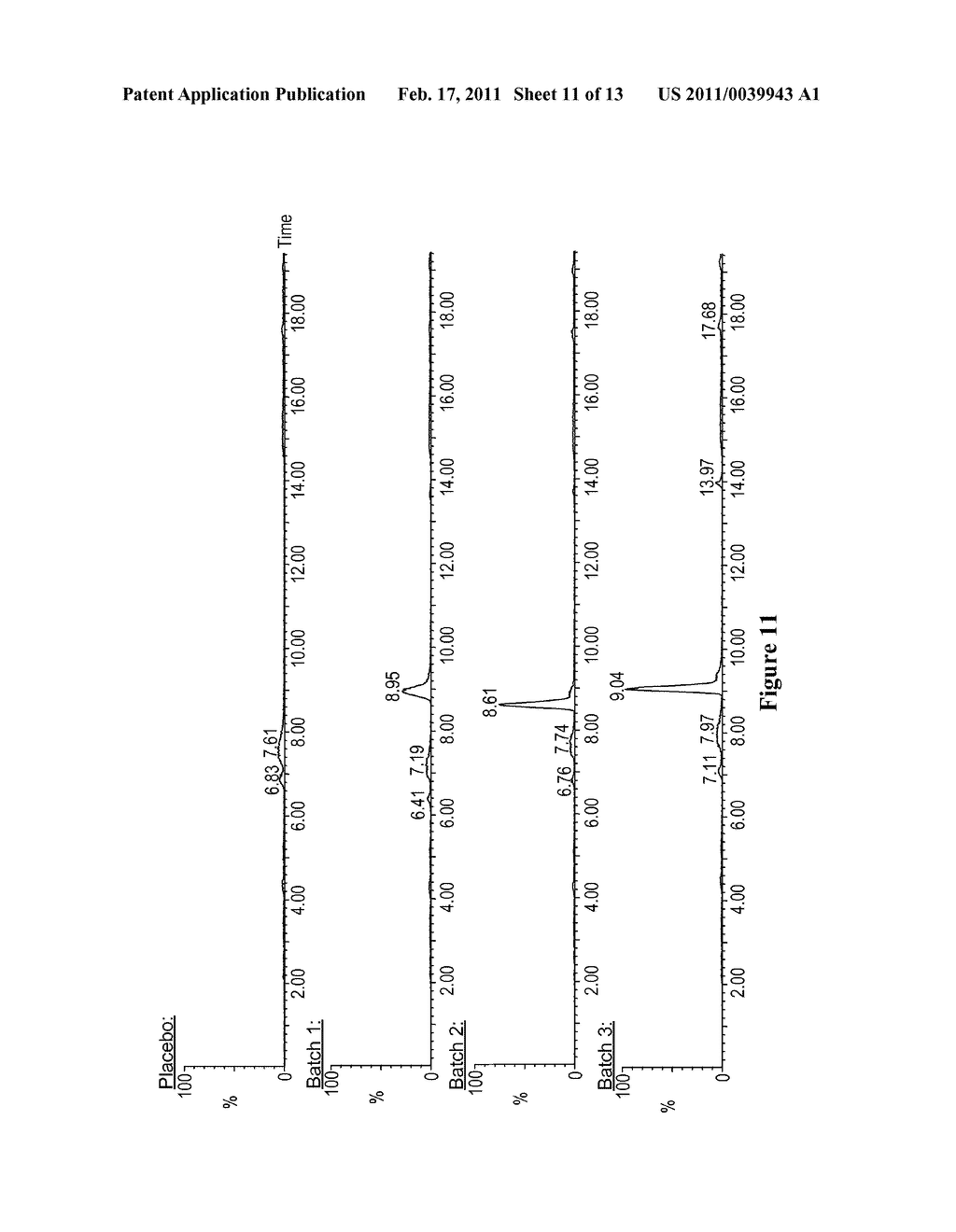 METHODS FOR TREATING SKIN DISORDERS WITH TOPICAL NITROGEN MUSTARD COMPOSITIONS - diagram, schematic, and image 12