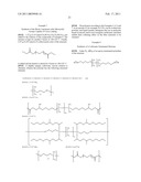 Novel Polycarbonate-Polyorganosiloxane- And/Or Polyurethane-Polyorganosiloxane Compounds diagram and image