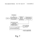 Fluidization and Solids Processing In Microchannel Devices diagram and image