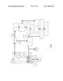 PROCESS FOR THE PREPARATION OF SYNGAS AND METHANOL FROM ORGANIC WASTES diagram and image