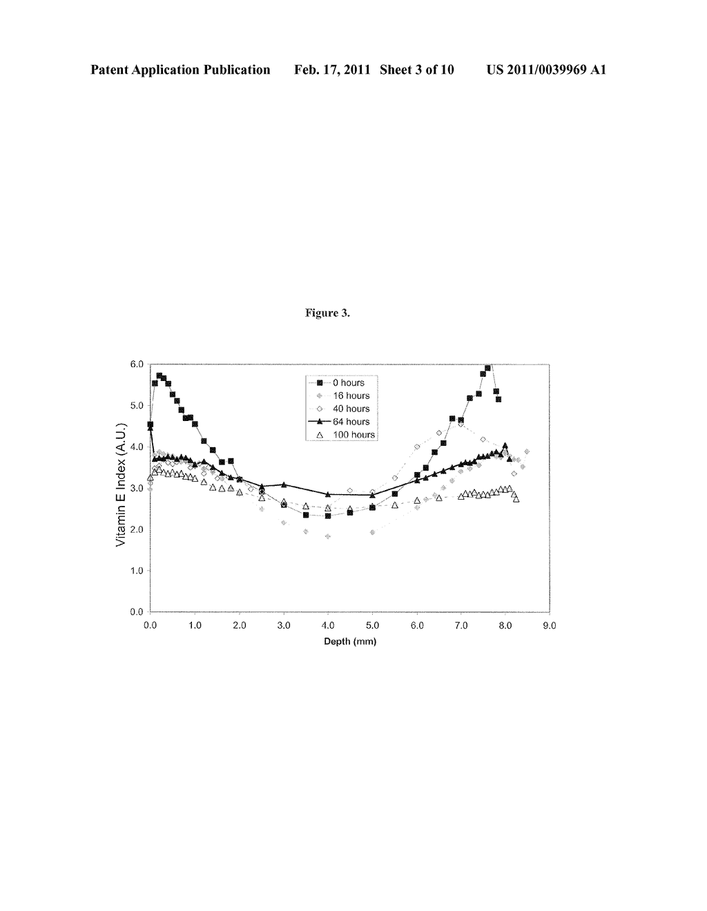 METHODS FOR MAKING OXIDATION RESISTANT POLYMERIC MATERIAL - diagram, schematic, and image 04