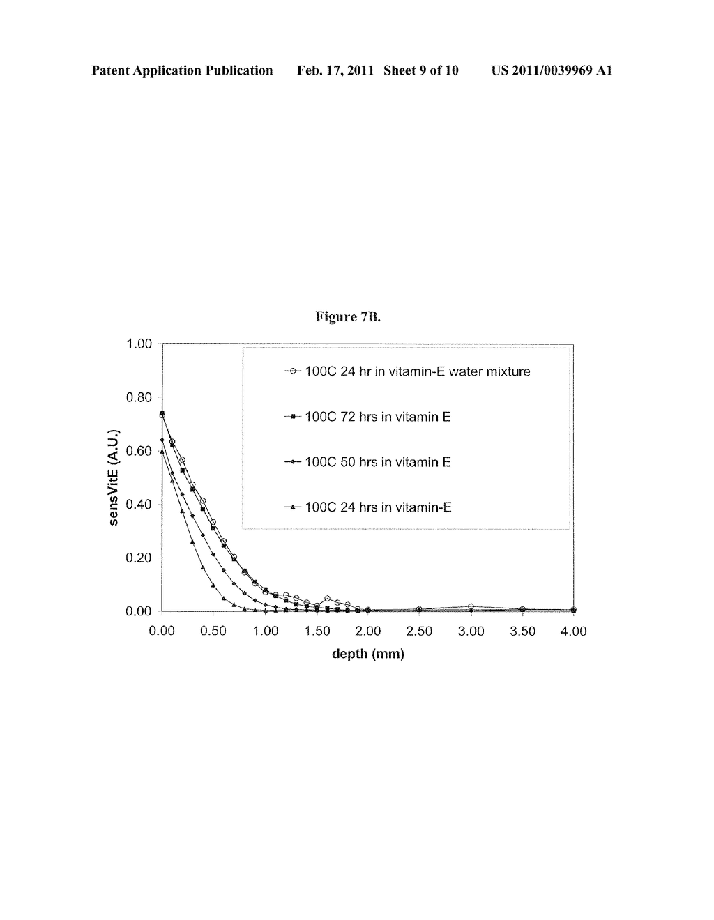 METHODS FOR MAKING OXIDATION RESISTANT POLYMERIC MATERIAL - diagram, schematic, and image 10