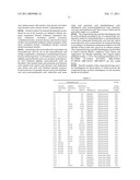 CELLULOSE ACYLATE FILM, METHOD FOR PRODUCING SAME, POLARIZER AND LIQUID CRYSTAL DISPLAY DEVICE diagram and image