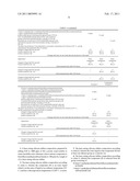 HEAT CURING SILICONE RUBBER COMPOSITION diagram and image