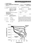 THERMOPLASTIC RESIN COMPOSITION diagram and image