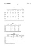 THERMOPLASTIC RESIN COMPOSITION diagram and image