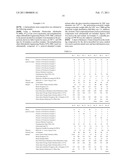 THERMOPLASTIC RESIN COMPOSITION diagram and image