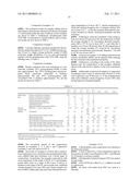 THERMOPLASTIC RESIN COMPOSITION diagram and image