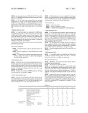 THERMOPLASTIC RESIN COMPOSITION diagram and image