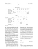 THERMOPLASTIC RESIN COMPOSITION diagram and image