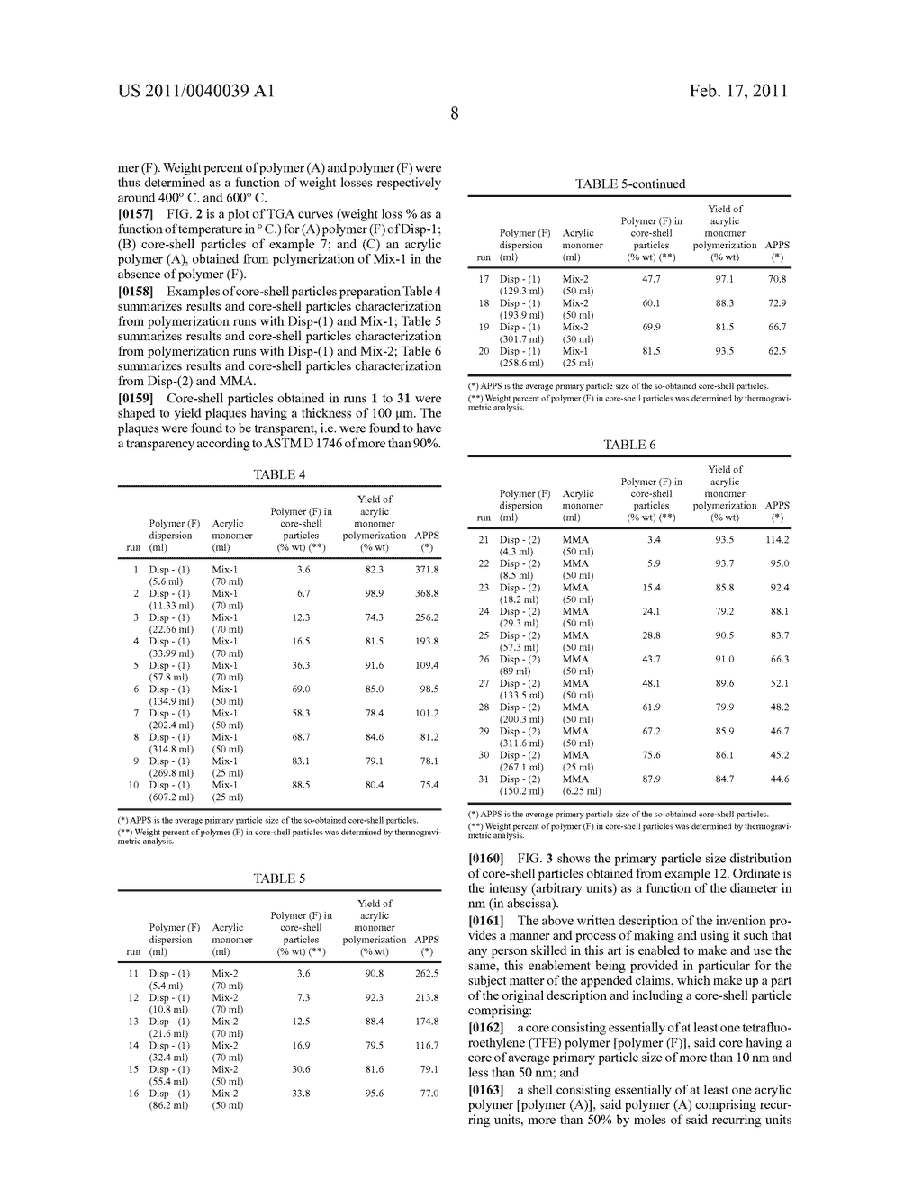 TETRAFLUOROETHYLENE POLYMER PARTICLES - diagram, schematic, and image 11