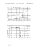 POLYMER MIXTURE diagram and image