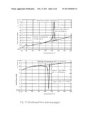 POLYMER MIXTURE diagram and image