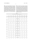 POLYMER MIXTURE diagram and image