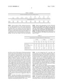 POLYMER MIXTURE diagram and image