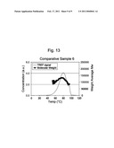 Polymerization Processes Using Metallocene Catalysts, Their Polymer Products and End Uses diagram and image