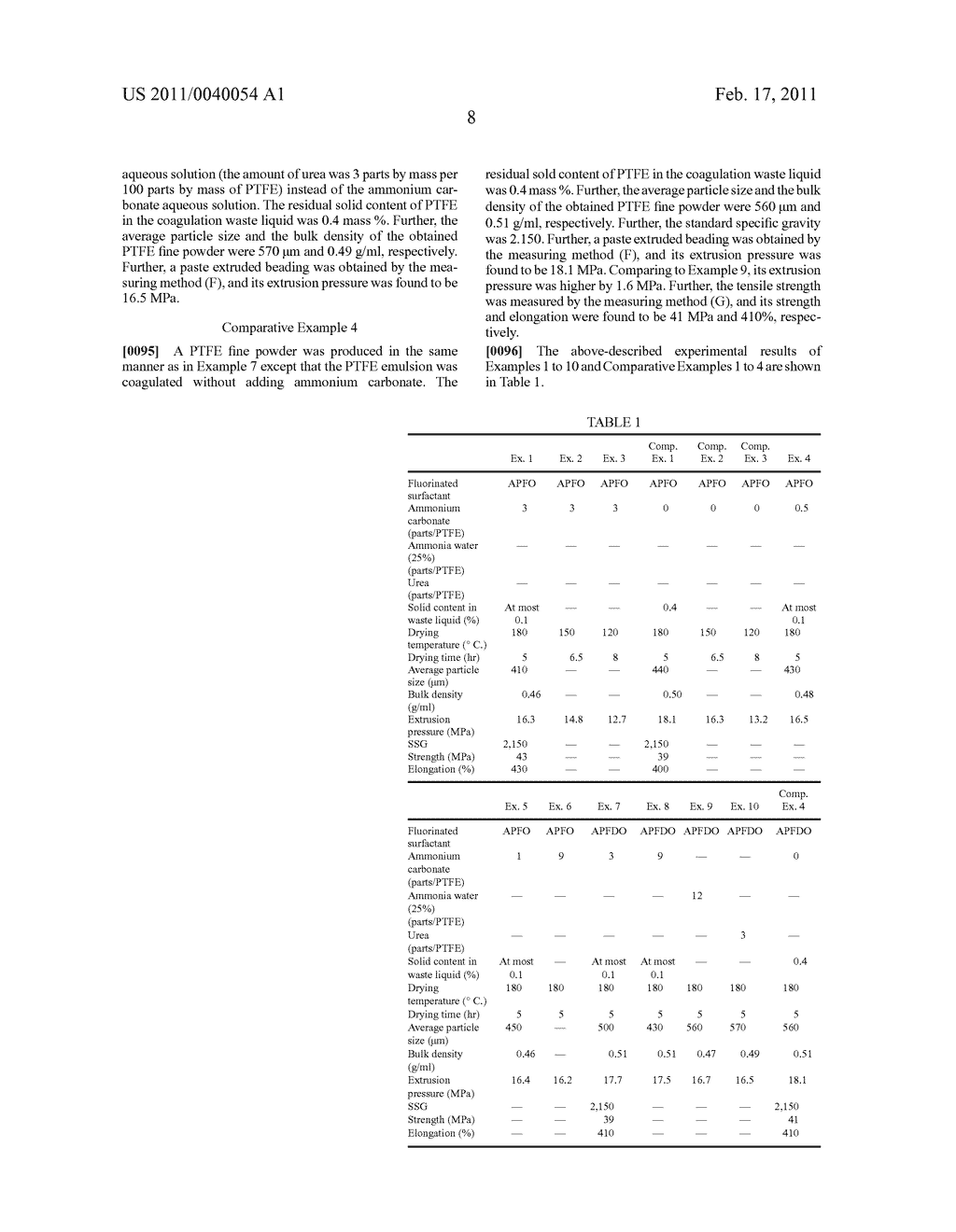 METHOD FOR PRODUCING POLYTETRAFLUOROETHYLENE FINE POWDER - diagram, schematic, and image 09