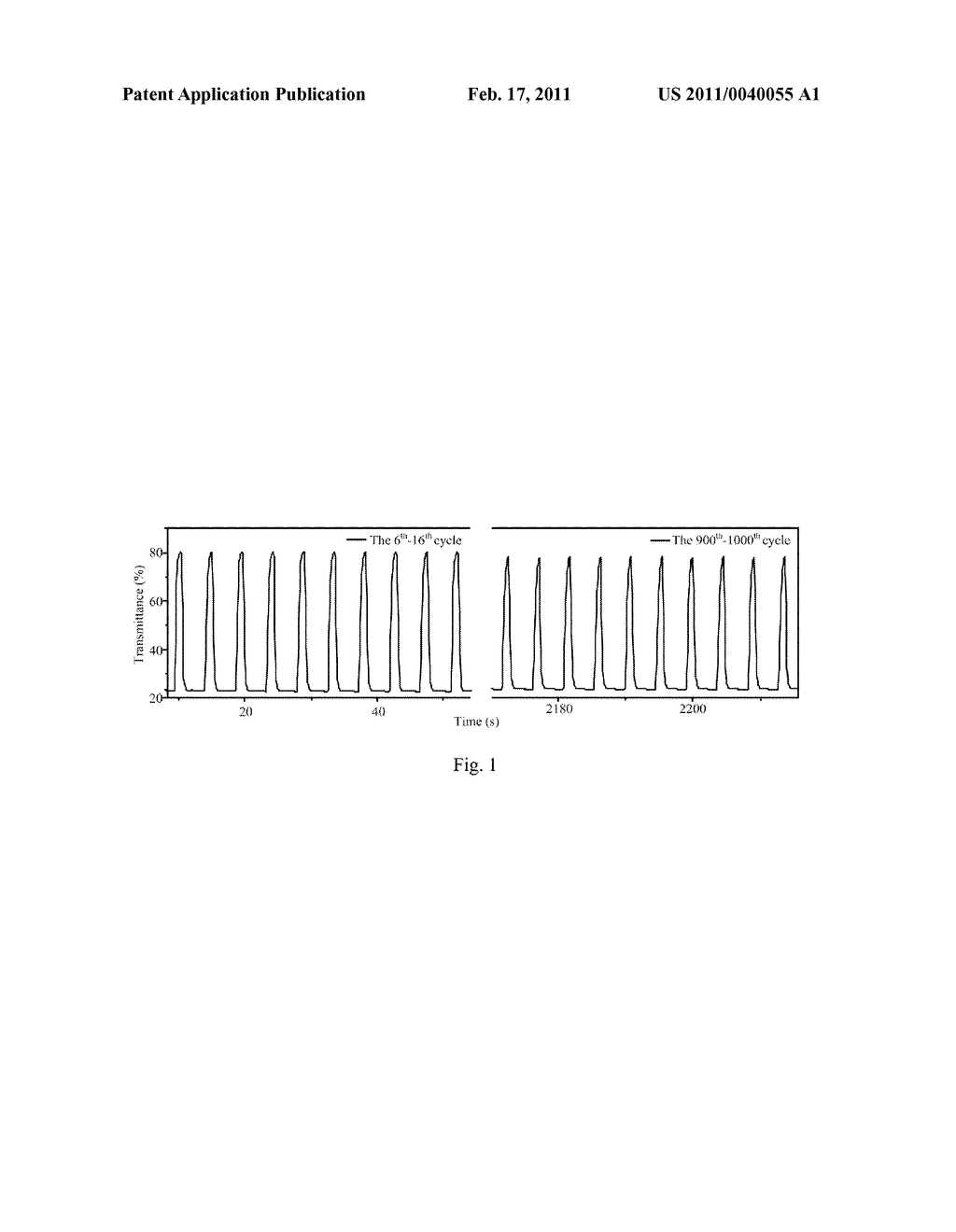 ELECTROCHROMIC CONJUGATED POLYMERS - diagram, schematic, and image 02