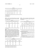 SHORT-CHAIN BRANCHED POLYPROPYLENE diagram and image