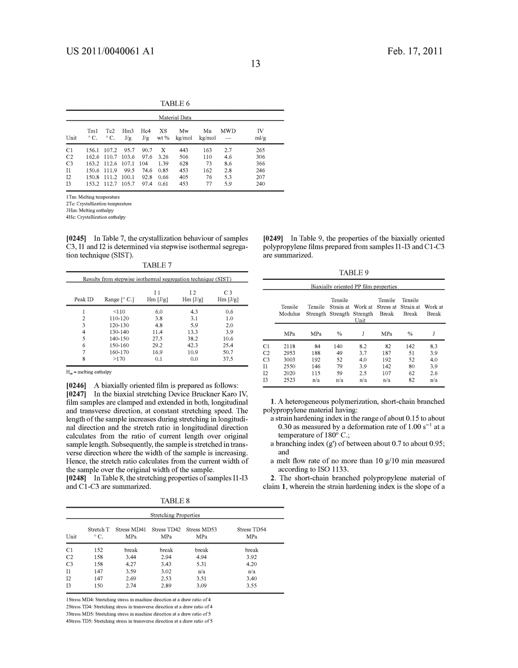 SHORT-CHAIN BRANCHED POLYPROPYLENE - diagram, schematic, and image 17