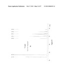 PREPARATION OF PENTAFLUOROSULFANYL (SF5) HETEROCYCLES: PYRROLES AND THIOPHENES diagram and image