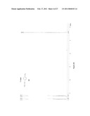 PREPARATION OF PENTAFLUOROSULFANYL (SF5) HETEROCYCLES: PYRROLES AND THIOPHENES diagram and image