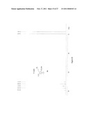 PREPARATION OF PENTAFLUOROSULFANYL (SF5) HETEROCYCLES: PYRROLES AND THIOPHENES diagram and image