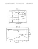 [1]BENZOTHIENO[3,2-B][1]BENZOTHIOPHENE COMPOUND AND METHOD FOR PRODUCING THE SAME, AND ORGANIC ELECTRONIC DEVICE USING THE SAME diagram and image