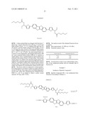 [1]BENZOTHIENO[3,2-B][1]BENZOTHIOPHENE COMPOUND AND METHOD FOR PRODUCING THE SAME, AND ORGANIC ELECTRONIC DEVICE USING THE SAME diagram and image