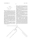 Pure PEG-lipid conjugates diagram and image